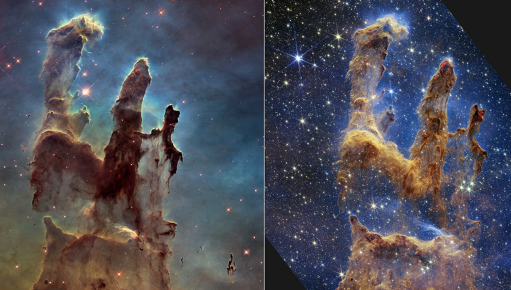 Side-by-side comparison of the Pillars of Creation. The left panel shows Hubble’s visible-light image from 2014, highlighting towering gas and dust structures. The right panel presents JWST’s infrared view, which penetrates the dust to reveal a richer field of newly forming stars.